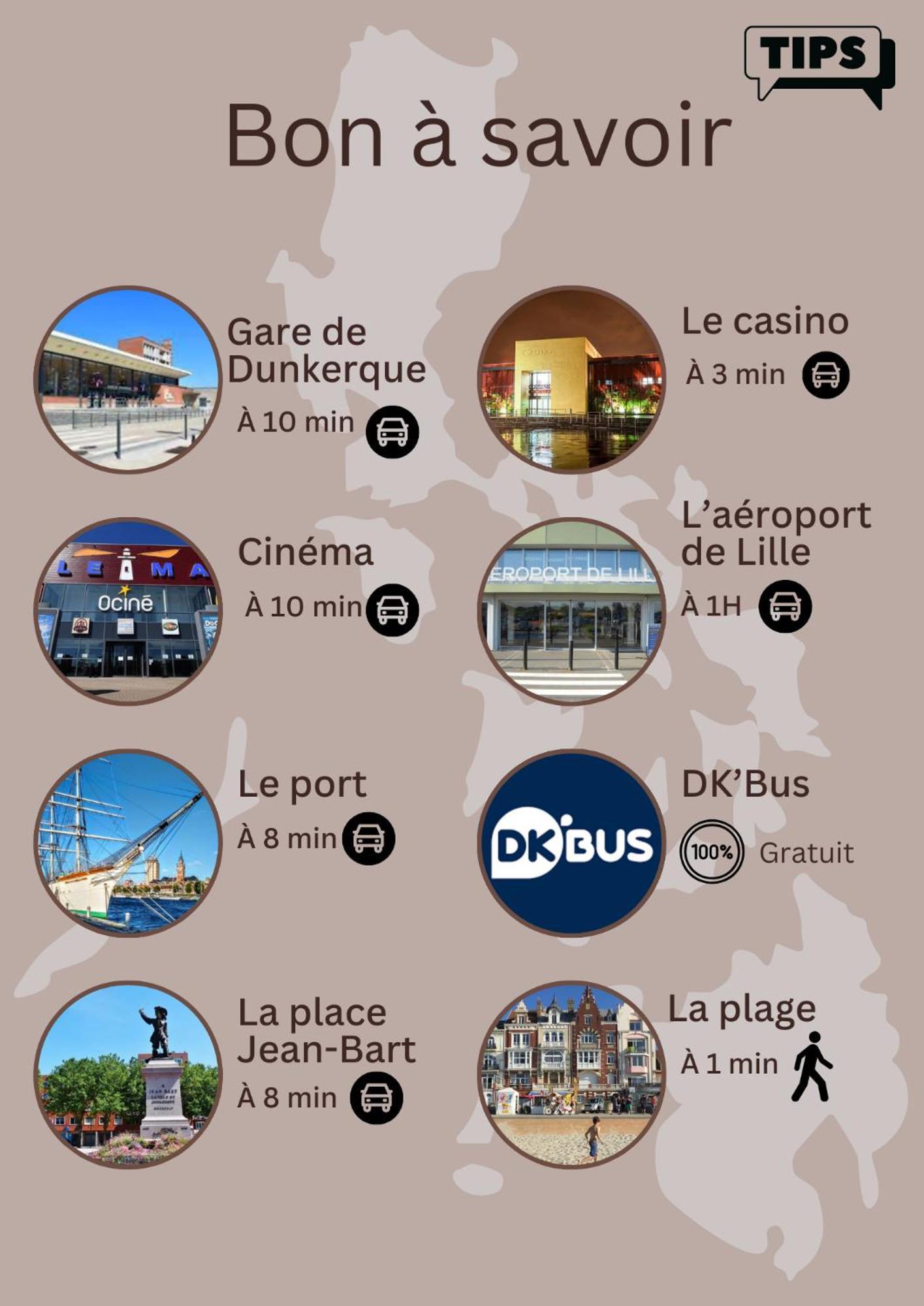 Escapade Vue Mer Dunkirk Exterior photo